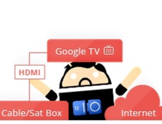 google-tv-settop