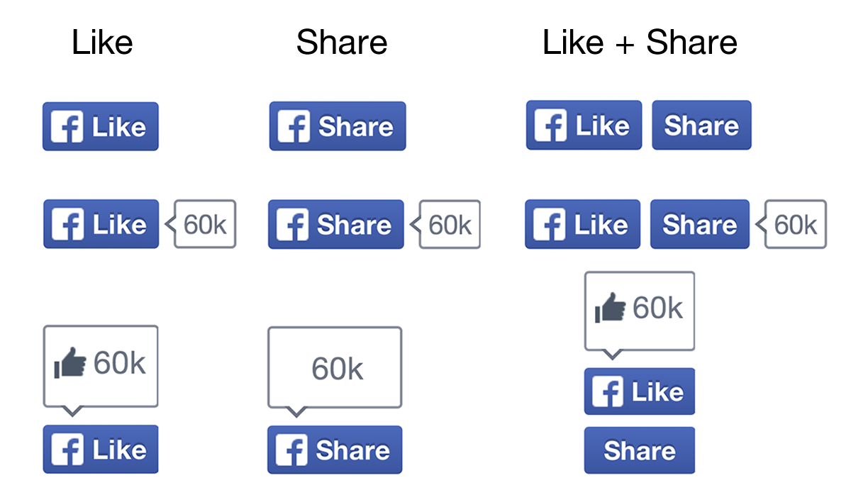 fb-like-share